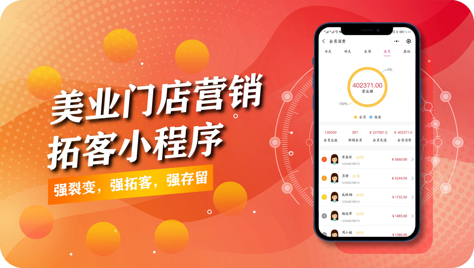 美容院如何让员工死心塌地？院长们直言：早点知道该多好(图2)
